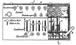 schema