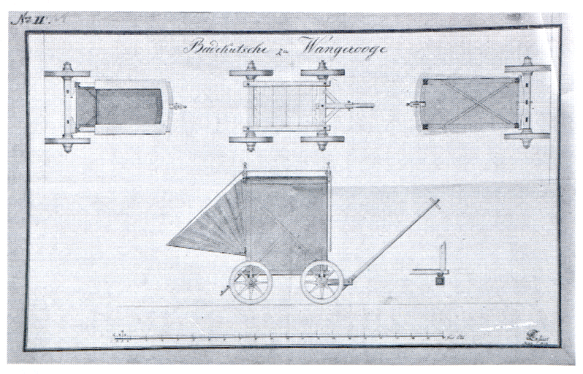 Badekutsche zu Wangerooge. 1819