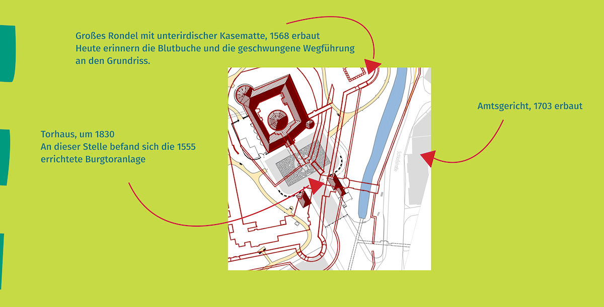 Abb. 1 Zusammenschau der alten Befestigungsanlage mit einem Plan der heutigen Anlage von Schloss und Park.